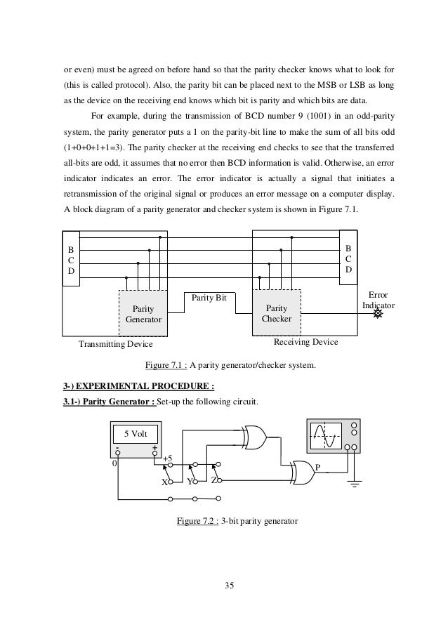 parity generator Free download 4 bit odd parity - a 4-bit parity generator simulation tool that provides an interactive graphical representation of a circuit built o. parity generator Free download 4 bit odd parity - a 4-bit parity generator simulation tool that provides an interactive graphical representation of a circuit built o.